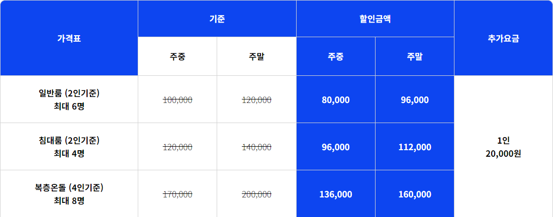 힐링하우스 금액표.jpg